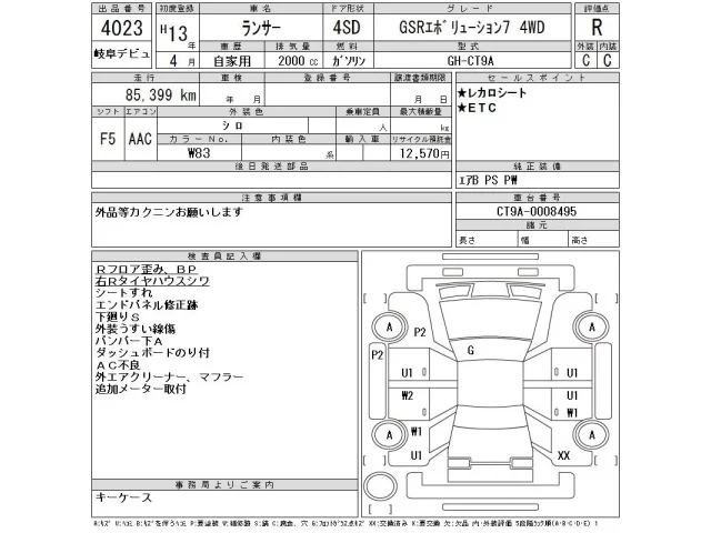 Import cars from Japan