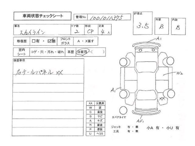 Import cars from Japan