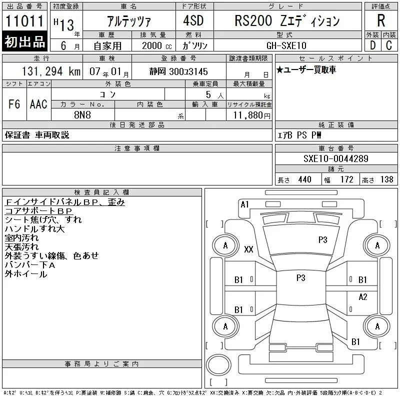 Import cars from Japan