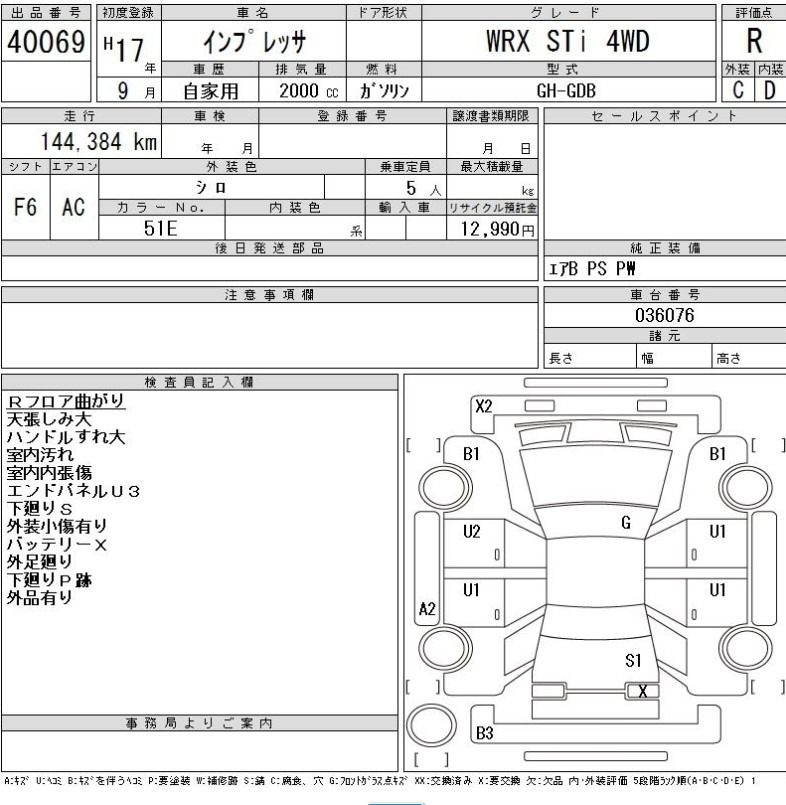 Import cars from Japan