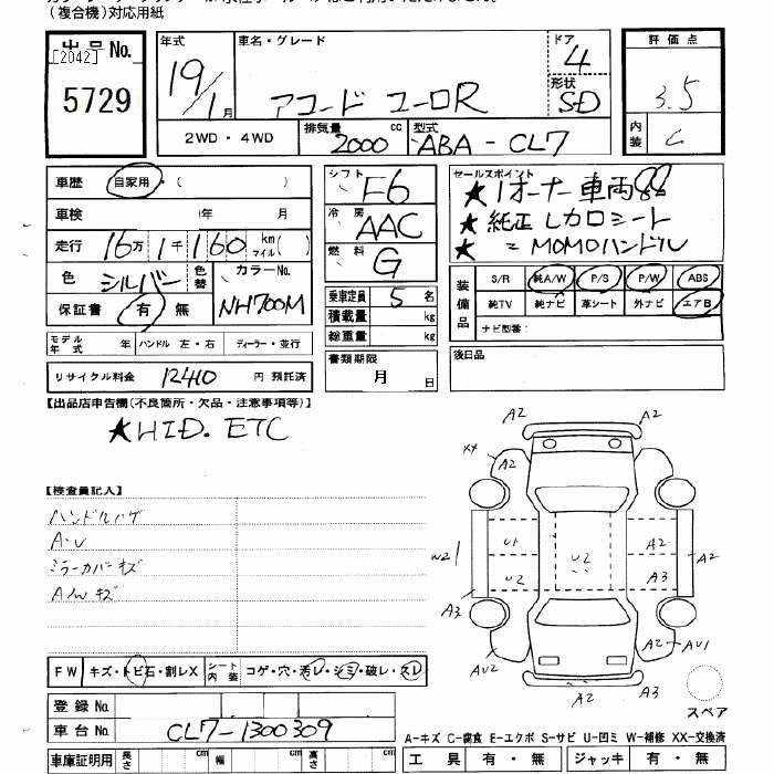 Import cars from Japan