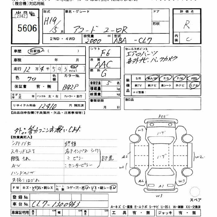 Import cars from Japan