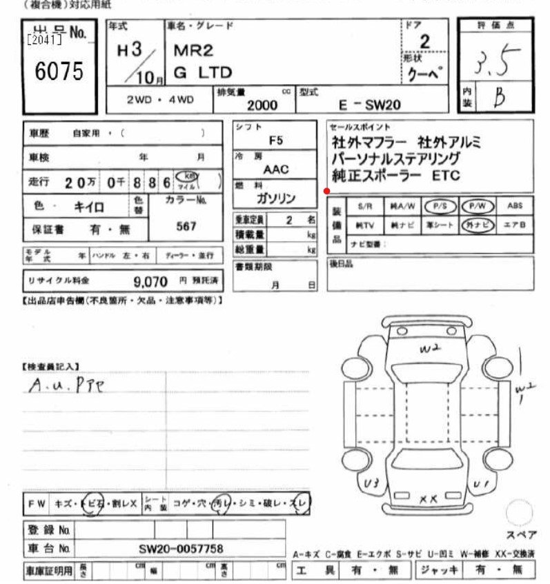 Import cars from Japan