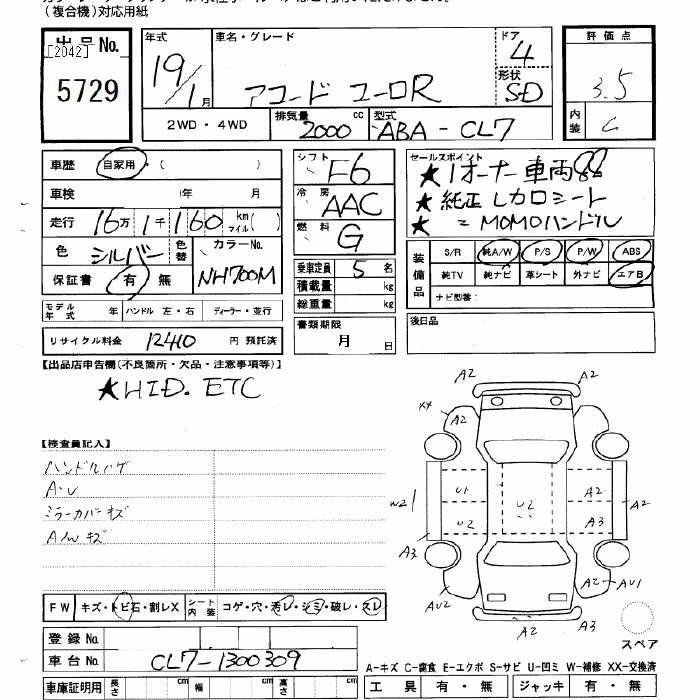 Import cars from Japan